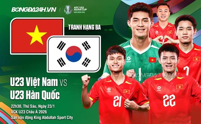 Hoàn trả hàng ngày bắn cá