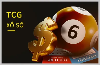 Trò chơi Slot chủ đề đặc biệt