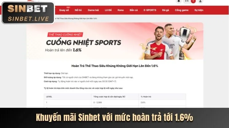 Slot game và nổ hũ 188bey App